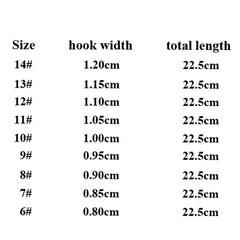 Carbon Steel Sharp Fishhooks